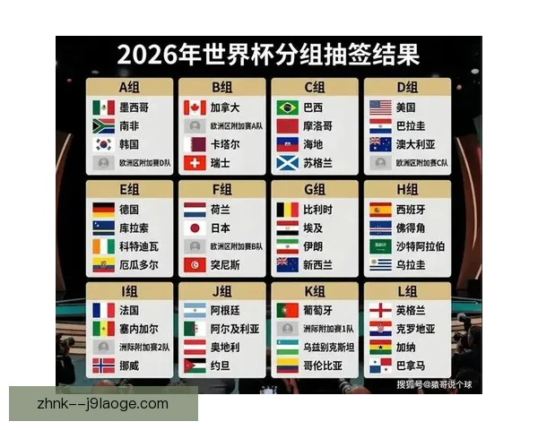 2026世界杯首次为各参赛队配备专属食品安全检测员确保赛事期间饮食安全 2026世界杯首次为各参赛队配备专属食品安全检测员确保赛事期间饮食安全